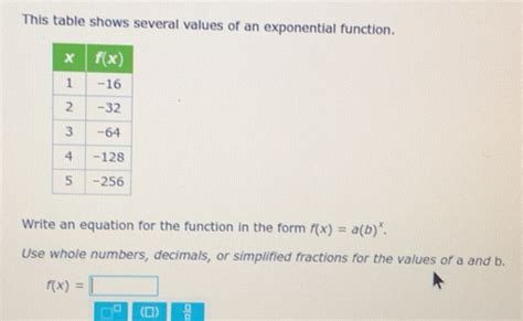 Solved: This table shows several values of an exponential function ...