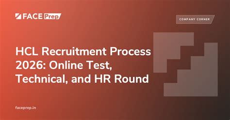 HCL Recruitment Process 2026: All Three Rounds
