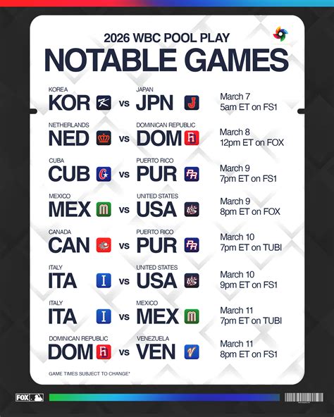 2026 World Baseball Classic Broadcast Schedule: How To Watch Every Game ...