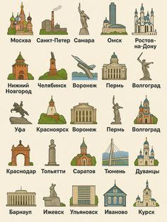 Library Battlemap, Dnd Map, D&D, Ruined Library, Office, Dungeons and ...