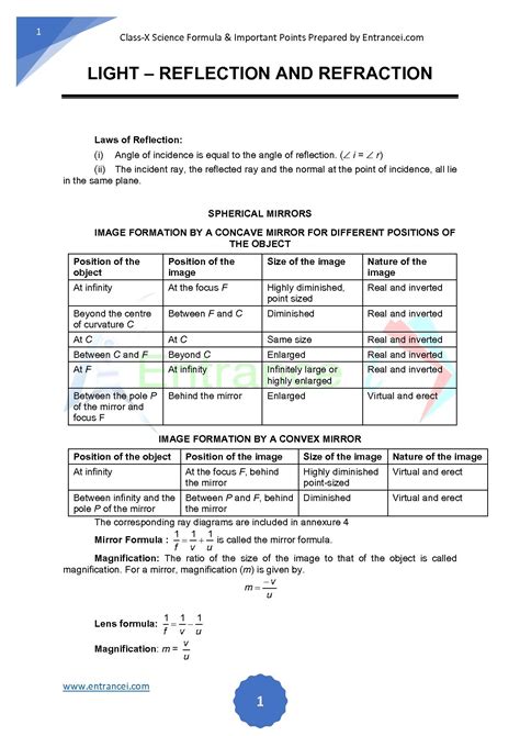 Class 10 Electricity Chapter All Formulas Example Of Exothermic And Endothermic Reaction ...