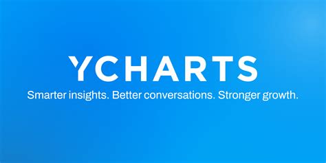 REGI U.S. 14-Day Relative Strength Index Analysis | YCharts