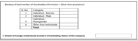 MCA Amends Corporate Reporting & E-Filing Forms from July 14, 2025