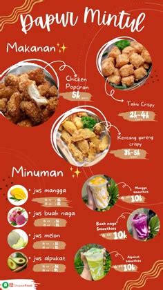 Pin oleh Wandhygett di Pin buatan Anda | Desain makanan, Poster makanan ...