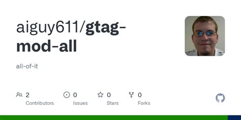 Pull requests · aiguy611/gtag-mod-all · GitHub