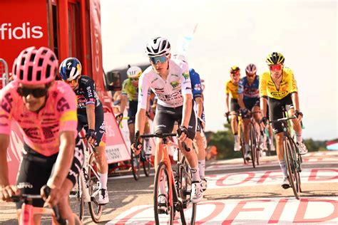 ANALYSIS | INEOS Grenadiers in 2024: From Bad to Worse