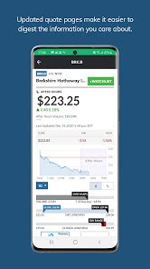 MarketWatch – Apps on Google Play