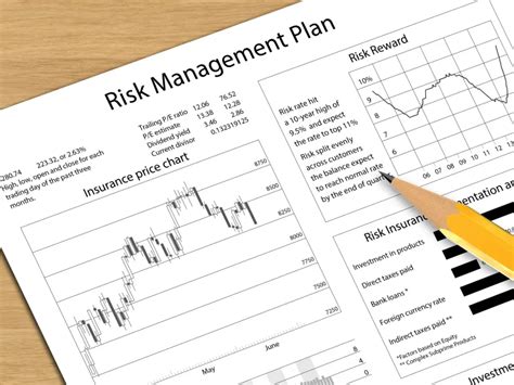 Considerations in Risk Management in the Real Estate Industry