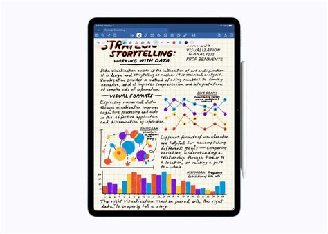 Apple iPad Air (2026) M4 vs. iPad Air M3: Das sind die Unterschiede - S24