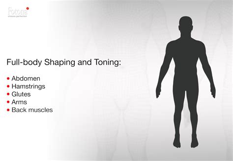 Men's Pelvic Floor Treatment Melbourne | IntimaWave & TightWave 2026 ...