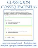 Classroom Consequences Ladder | Progressive Discipline Plan Template ...