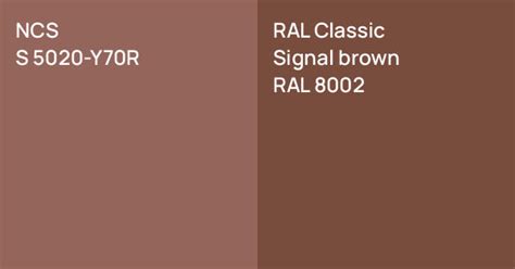 NCS S 5020-Y70R vs. RAL Classic Signal brown comparison