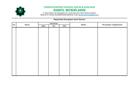 Data Pencapaian | PDF