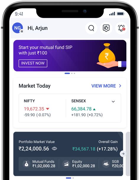 भारत के विदेशी मुद्रा भंडार में गिरावट: $11.68 बिलियन की शिफ्ट से $716. ...