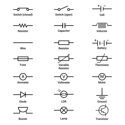 Electric Circuit Diagram Explained for Beginners | Symbols, Types & Examples