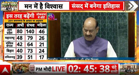 Live: Parliament clears motion for debate on key bills amid heated ...