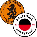 Sparta Nijkerk v Excelsior results, H2H stats | Football - Flashscore