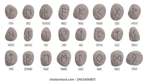 343 Runes Names Stock Vectors and Vector Art | Shutterstock