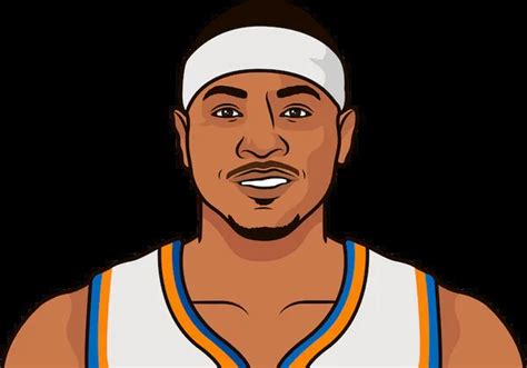 Carmelo Anthony Last Game As A Knick | StatMuse