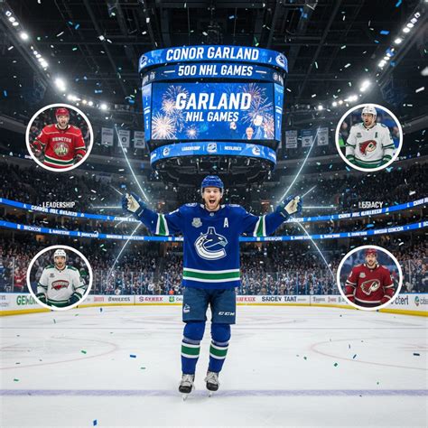 Conor Garland’s 500th NHL Game: How Grit and Skill Carried the Canucks ...