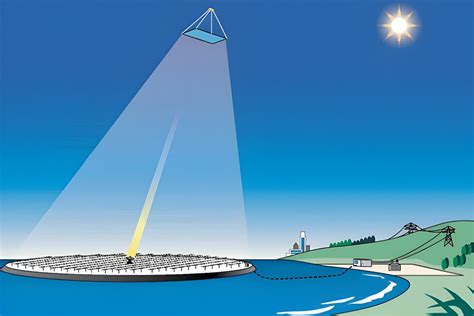 Japan startet Test für Solarstrom aus dem All