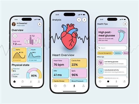 Health Analytics Mobile iOS App Design by Purrweb UI/UX Agency on Dribbble