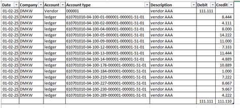Power query formula for adjusting rounding in 2 columns - Microsoft Q&A
