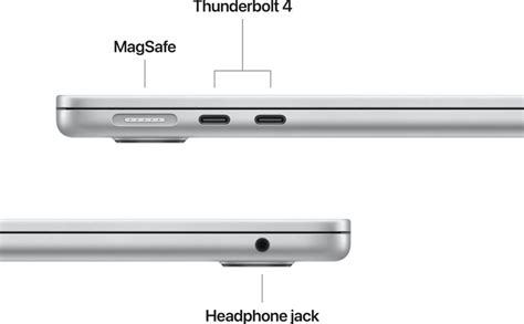 Price History of Apple MacBook Air (M5, 2026) M5 - (16 GB/512 GB SSD ...