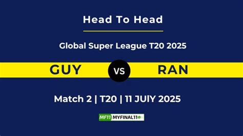 GUY vs RAN Player Battle & Head to Head Team Stats - Global Super ...