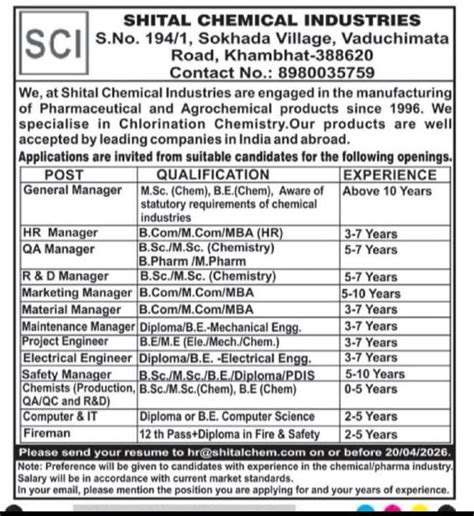 Shital Chemical Industries Gujarat Job Openings For Production, QA, QC ...