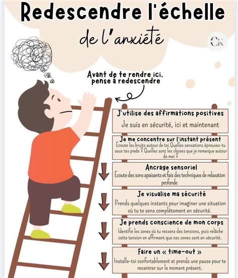 Pinterest | Group counseling activities, Psychoeducation, Emotions