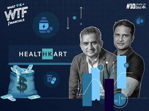 HealthKart Turns Profitable, Posts INR 38 Cr PAT In FY24 | Dailyhunt