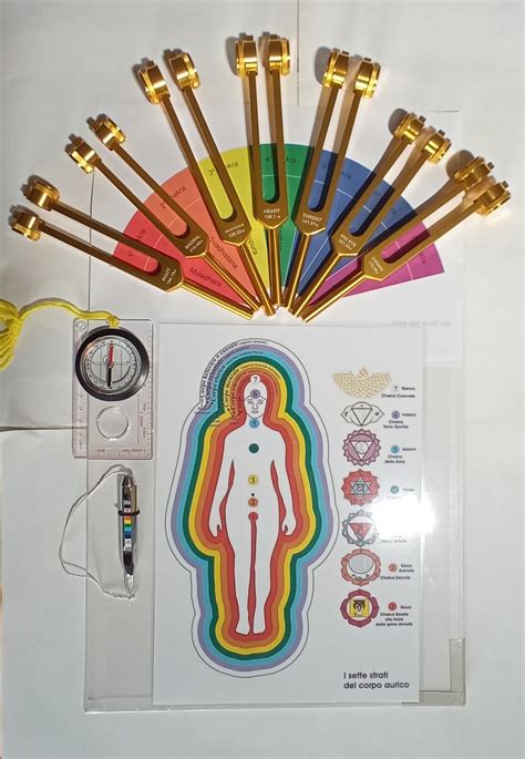 Balancing Chakra | Acchiappasogni, Meditazione