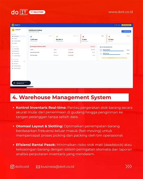 5 Sistem Penting untuk Bisnis Enterprise agar Operasional Terintegrasi ...
