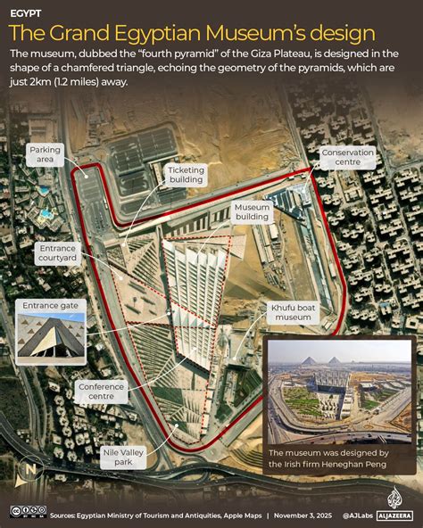 A look inside Egypt’s newly unveiled Grand Egyptian Museum | Arts and Culture News | Al Jazeera