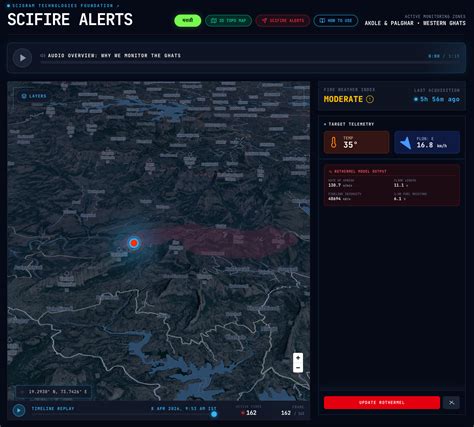 SciFire Alerts Version 2.0: Scaling Predictive Protection in the ...
