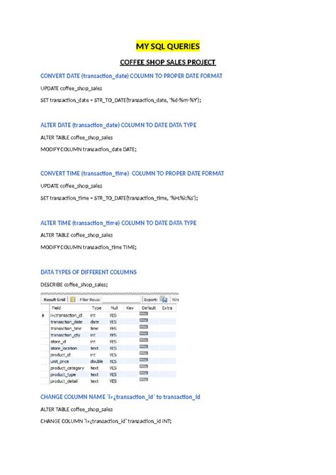 MY SQL Queries - Coffee Shop Sales Project Analysis - Studocu