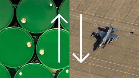 Global Stocks Tumble, Crude Oil Prices Skyrocket Amid Strikes on ...