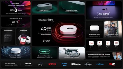Freebox Ultra : la puissance à l'état pur et un divertissement sans limite