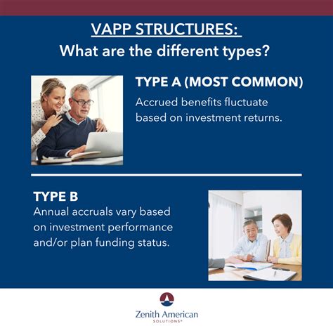 Third-Party Benefit Administrator | Zenith American Solutions