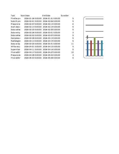 Document 3: Research Project Task Timeline and Milestones - Studocu
