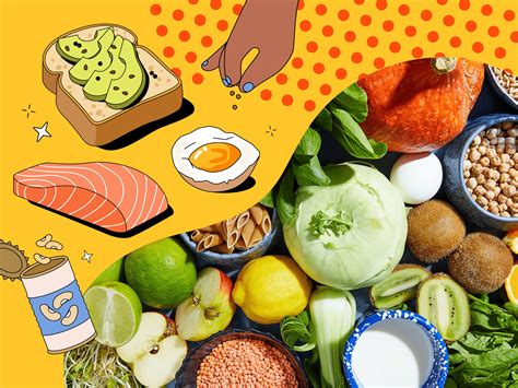 Nutrition Trends 2026: How to Eat Your Way to Fitness, Happiness, and Energy All Year Round ...