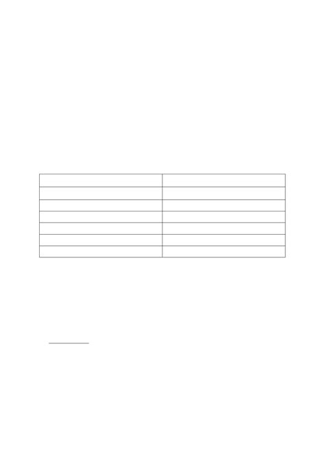 NIE351 Interdisciplinary Global Learning TMA01 Assessment Cover Page ...