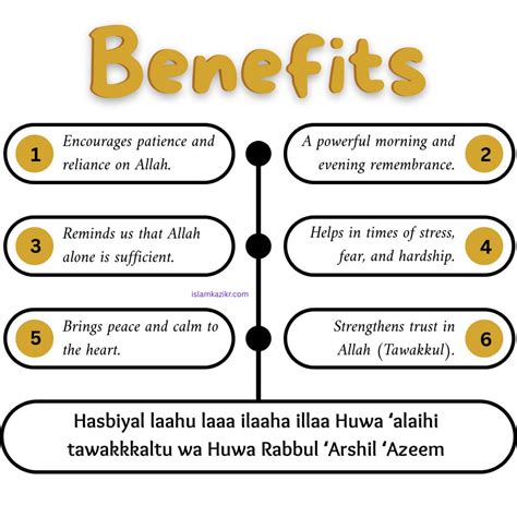 Hasbiyallahu La ilaha illa Huwa Alayhi Tawakkaltu Meaning & Benefits