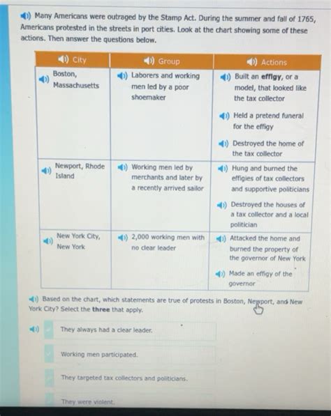Solved: )) Many Americans were outraged by the Stamp Act. During the ...