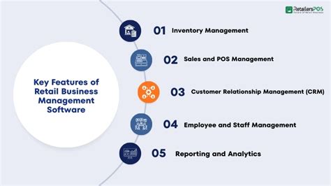 What Is Retail Business Management Software and Why Its Important