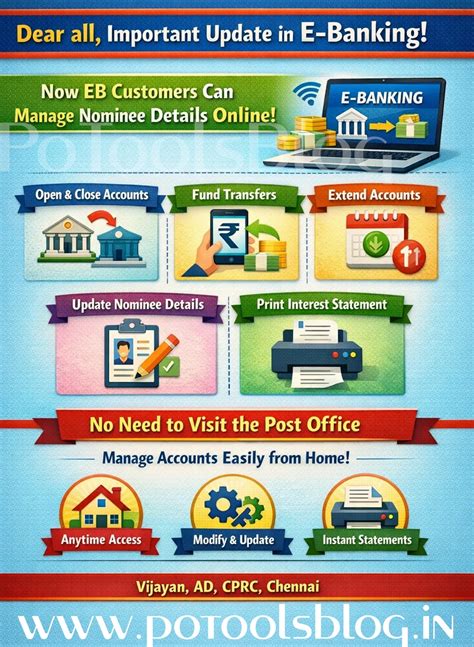 India Post eBanking – Enhanced Customer Self-Service Features