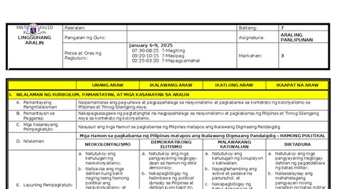 AP7 Q3 Week 3 - Araling Panlipunan: Hamon sa Pagkabansa - Studocu
