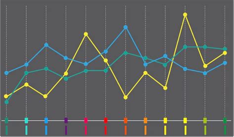 Pahami Grafik Fungsi Kuadrat Rumus, Cara Menggambar Contoh Soal