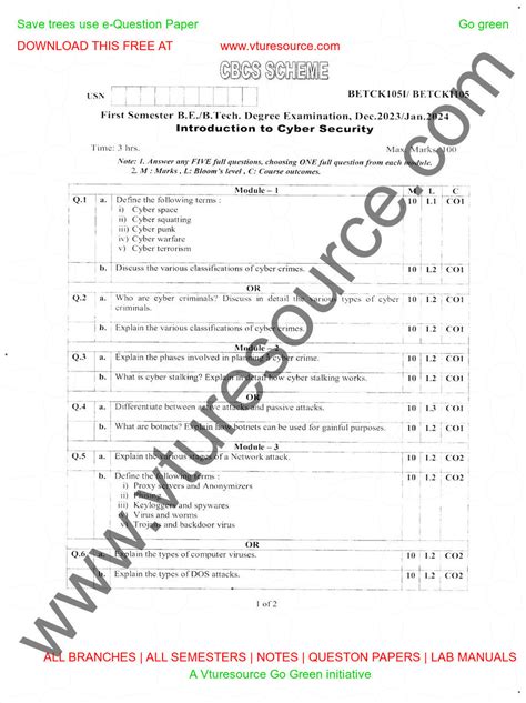 G368: First Semester Exam Notes on Cyber Security - Jan 2024 - Studocu